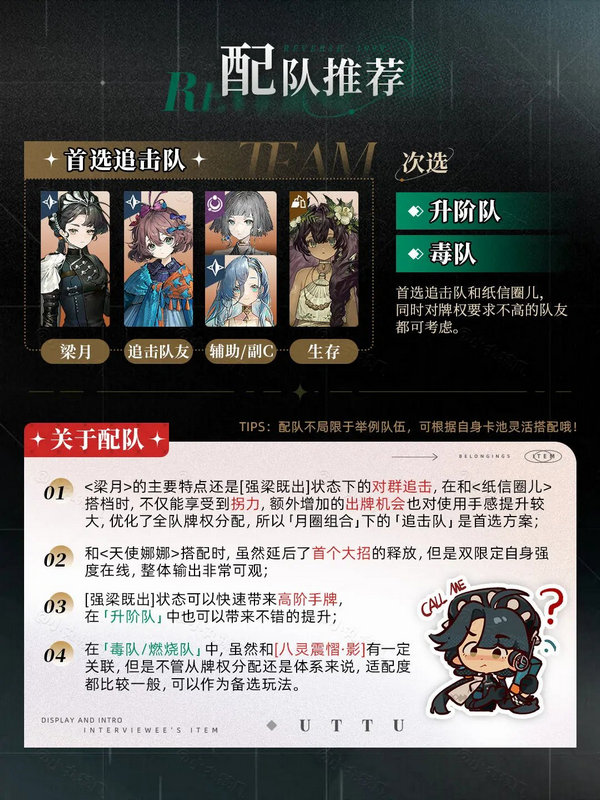 重返未来1999梁月配队培养攻略梁月如何培养