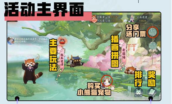 阴阳师守护的契约小熊猫公益活动玩法攻略