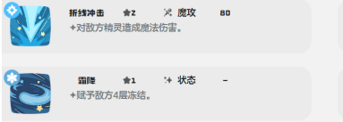 洛克王国：世界兽花蕾配招攻略