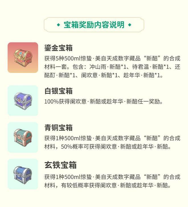 巽风桃花宝箱位置大全每日桃花宝箱坐标位置更新