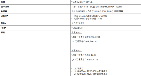 三星TabS10Ultra国行最新固件资源TabS10Ultra国行怎么升级
