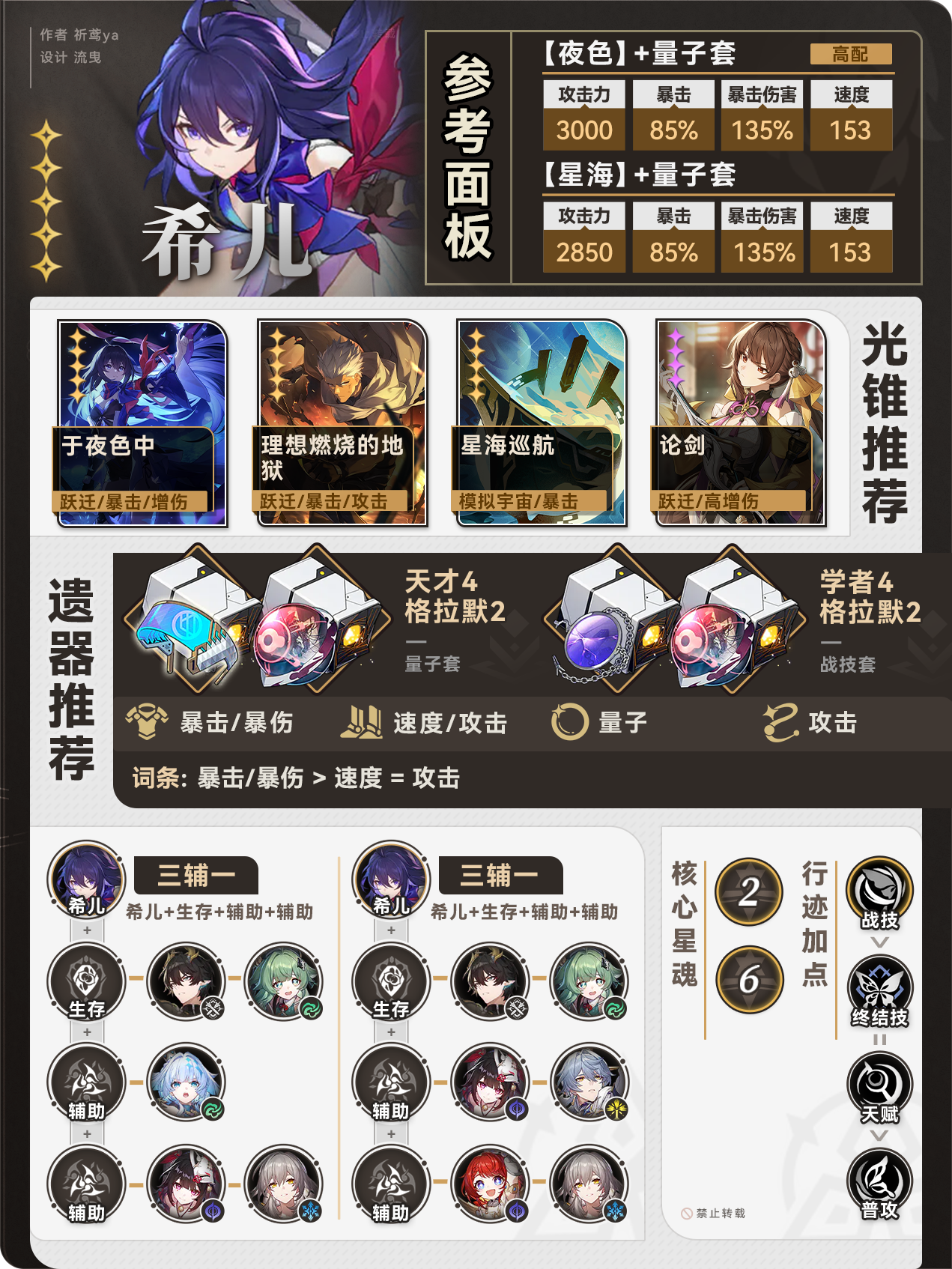崩坏:星穹铁道4.2版加强角色养成攻略