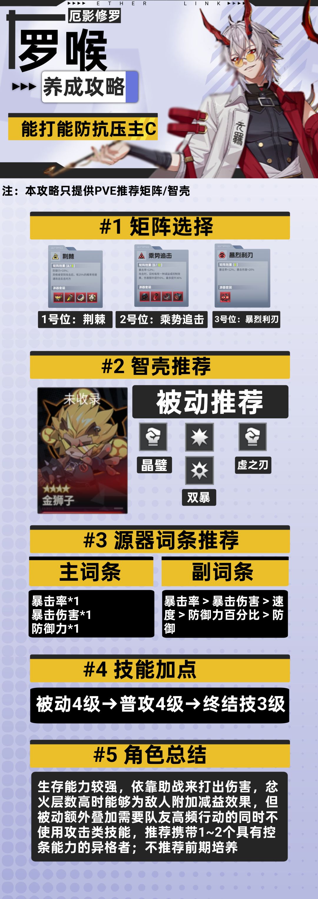 伊瑟罗喉PVE养成攻略