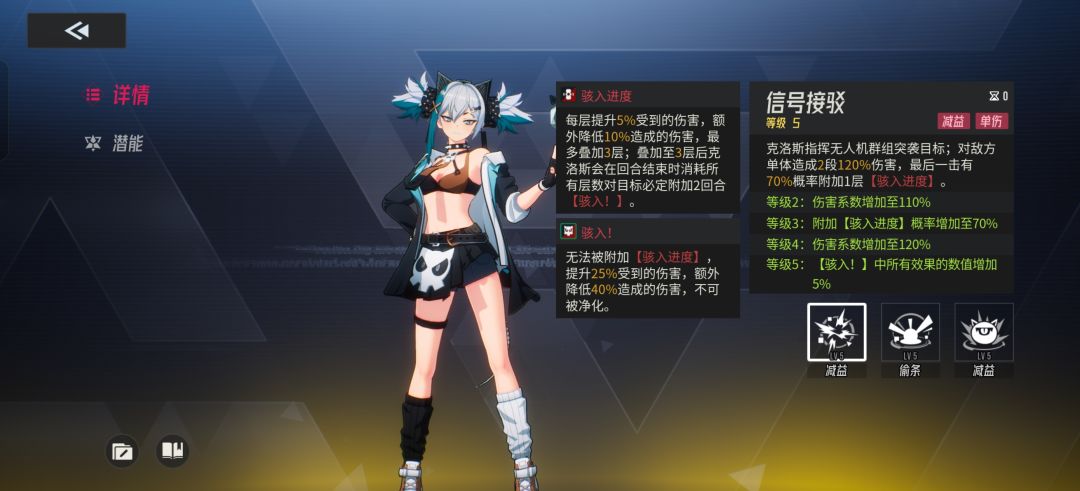 伊瑟克洛斯PVE养成攻略