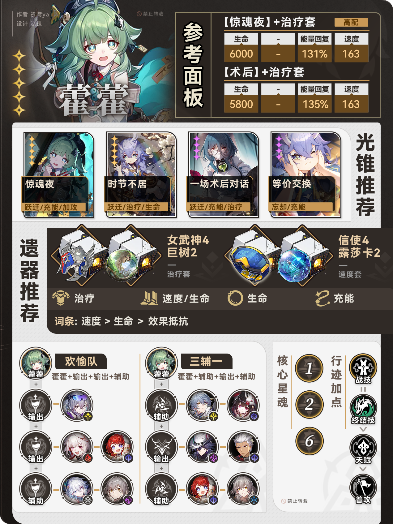 崩坏:星穹铁道4.2版加强角色养成攻略