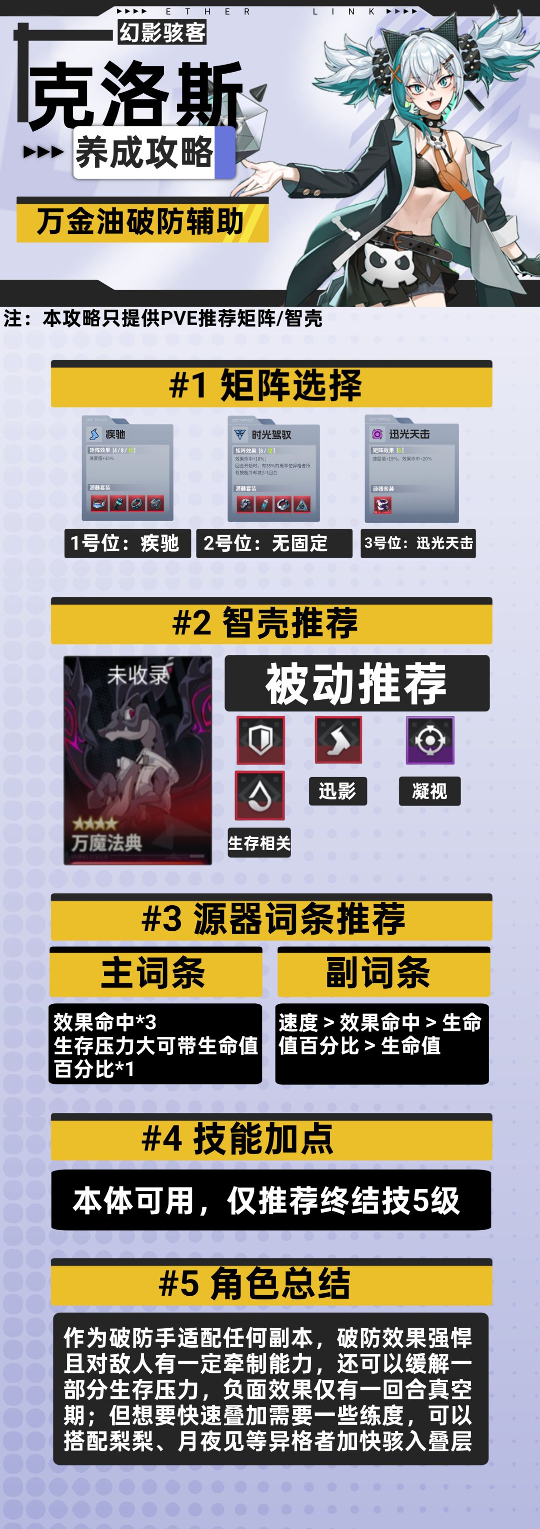 伊瑟克洛斯PVE养成攻略