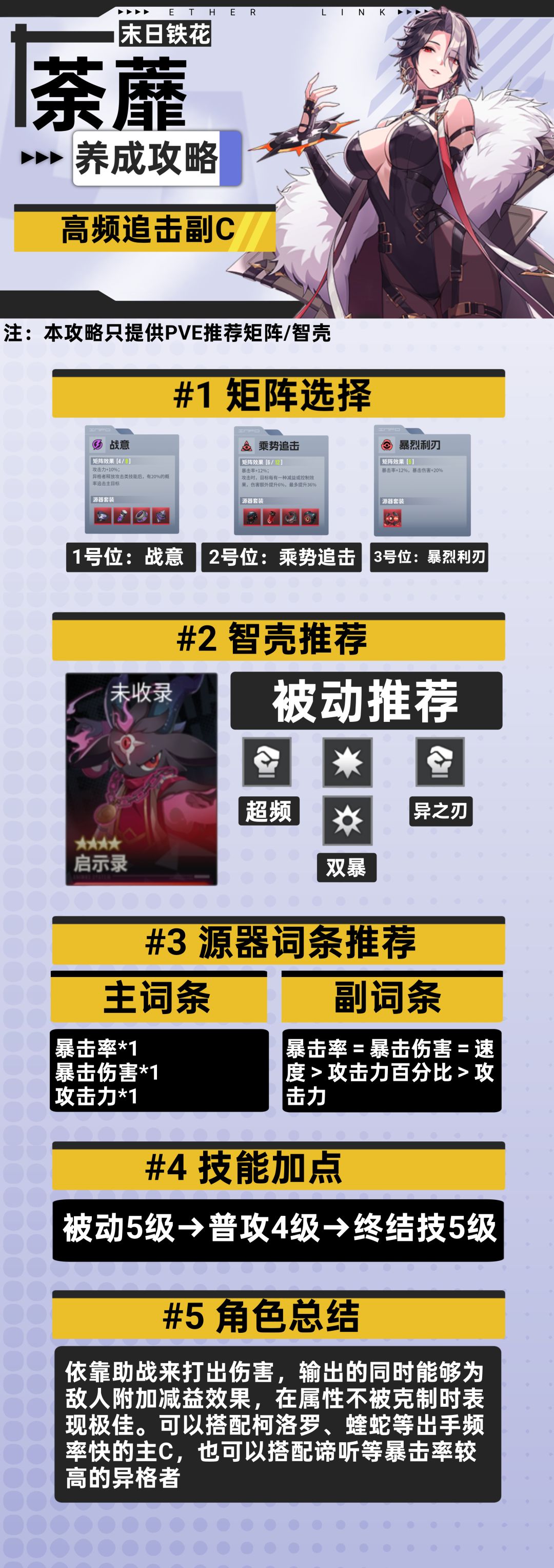 伊瑟荼蘼PVE养成攻略