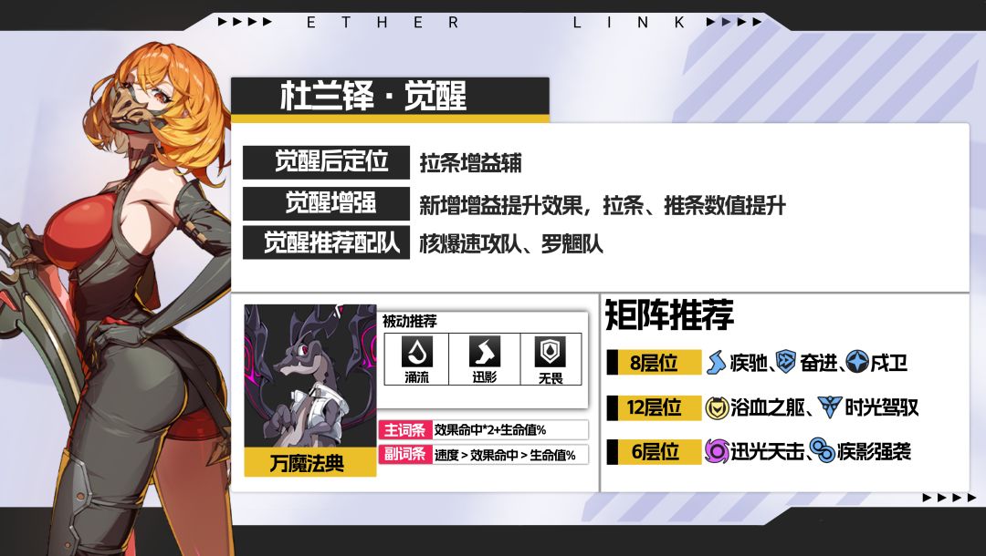 伊瑟杜兰铎觉醒养成攻略