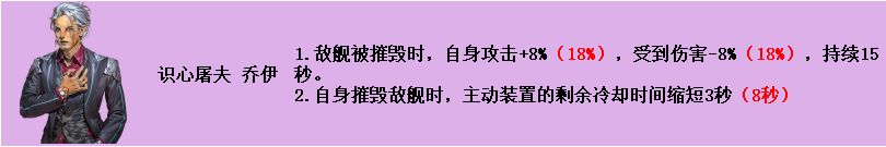 亿万光年PVE舰长强度排行榜