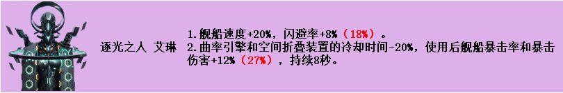 亿万光年PVE舰长强度排行榜