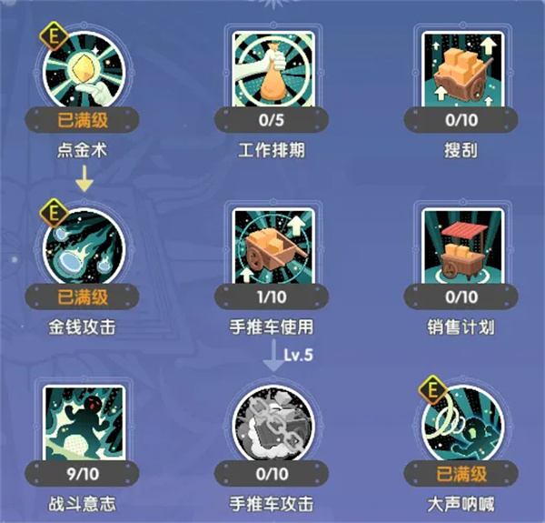 仙境传说重生铁匠急速金钱挥砍流攻略