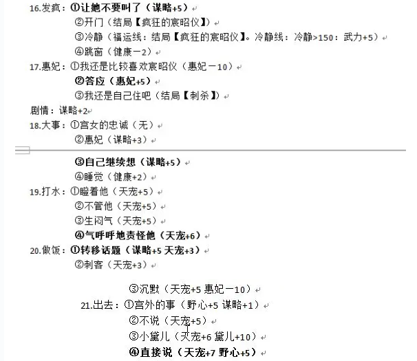 后宫三千人第九章冷宫篇攻略