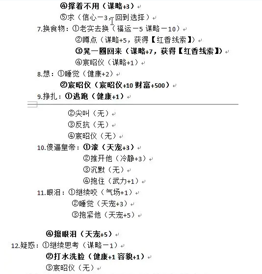 后宫三千人第九章冷宫篇攻略