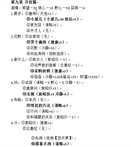 后宫三千人第九章冷宫篇攻略