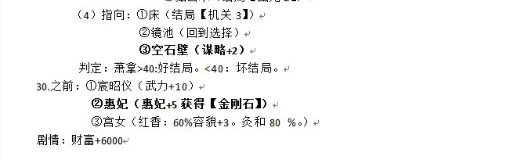 后宫三千人第九章冷宫篇攻略