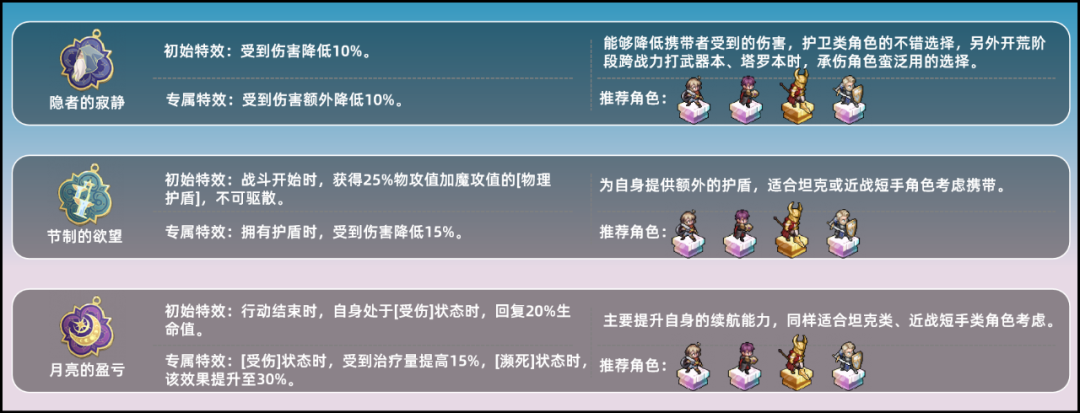 铃兰之剑:为这和平的世界塔罗之语详解