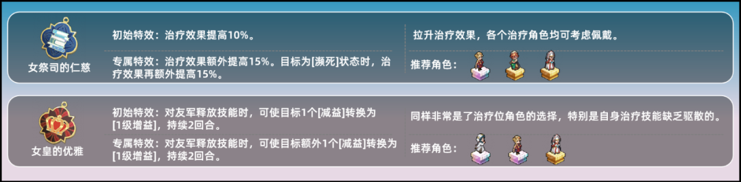 铃兰之剑:为这和平的世界塔罗之语详解