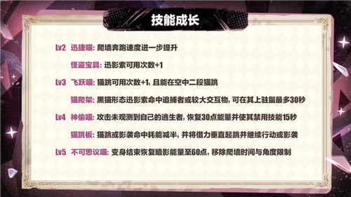 蛋仔派对逃出惊魂夜追捕者影爪梵蒂娅上线