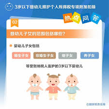 3岁以下婴幼儿每年3600元育儿补贴领取方法