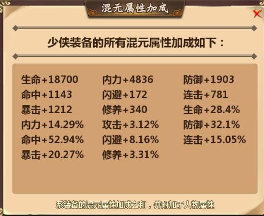 情剑奇缘八大门派解析:少林篇