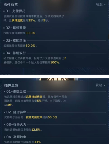 逆战未来兽神Boss流插件搭配推荐