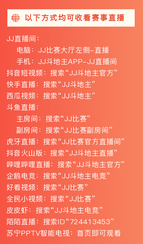 JJ斗地主开年赛事双重奏京师风云起