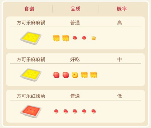 宝可梦大探险霹雳电球怎么样强度进化介绍