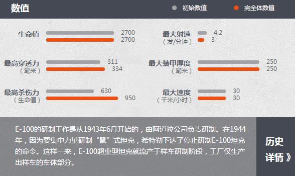 坦克世界D系重坦E