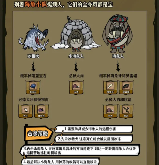 饥困荒野冬季生存重点