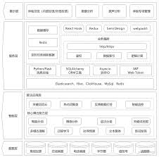 太灵通APP意见反馈指南是什么