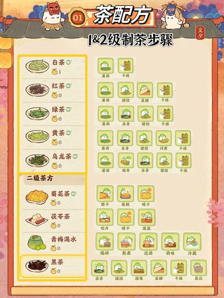 桃源深处有人家饮品配方有哪些桃源深处有人家茶饮配方汇总