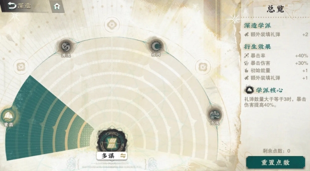 物华弥新新手怎么玩物华弥新一站式器者养成教学攻略分享