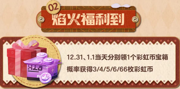 蛋仔派对元旦活动一览