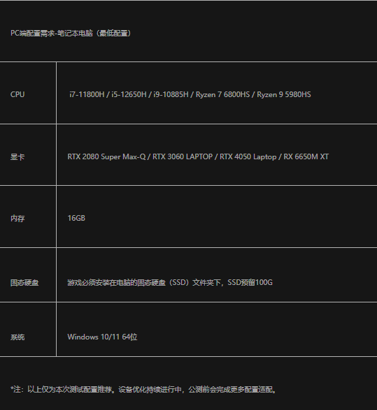 燕云十六声夷则测试什么配置能玩燕云十六声夷则测试配置需求