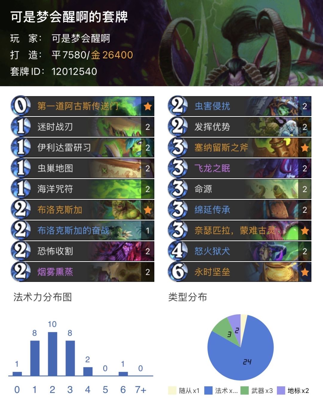炉石传说天梯灌注德克制卡组攻略