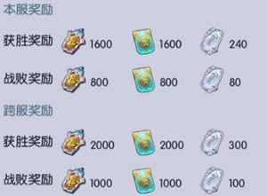 蜀山正传门派斗阵玩法详解