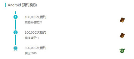妄想山海预约奖励在哪领预约奖励领取方法图文一览