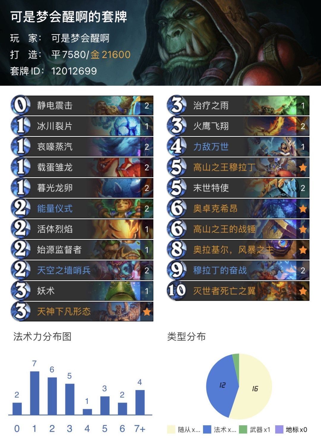 炉石传说天梯灌注德克制卡组攻略