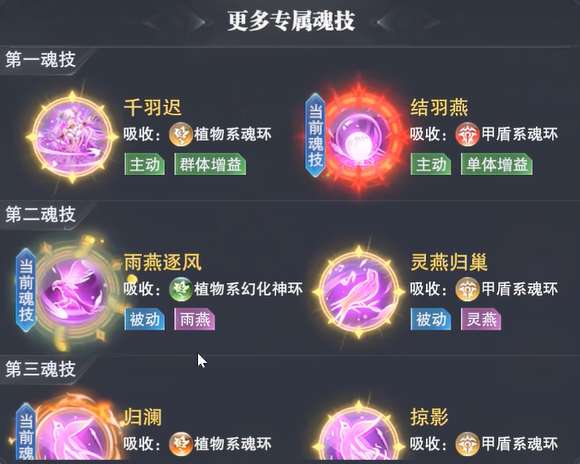 斗罗大陆:魂师对决灵燕白沉香介绍