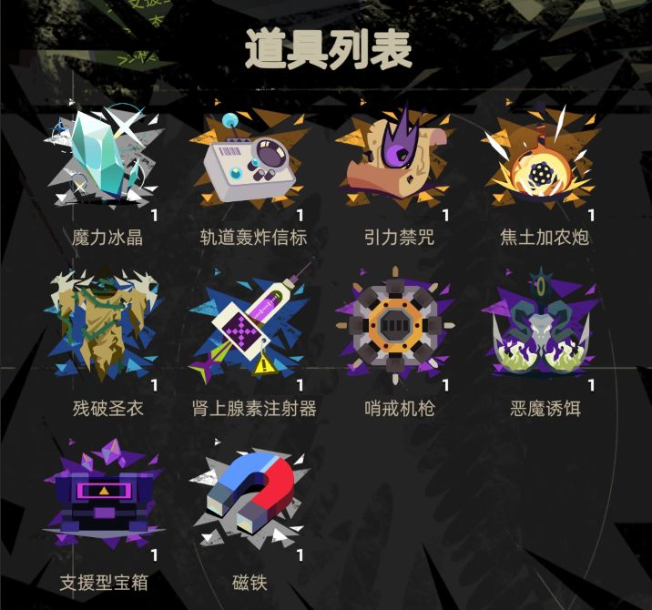 重返深渊攻略大全