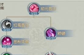 诛仙2手游职业如何加点