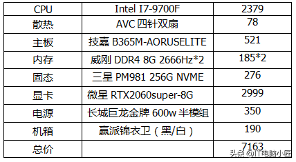 剑灵最低配置需求-买一台什么电脑玩剑灵比较好