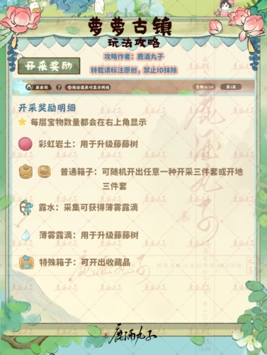桃源深处有人家萝萝古镇怎么玩