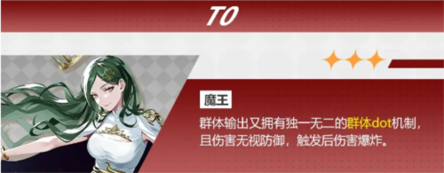 宿命回响强势角色有哪些