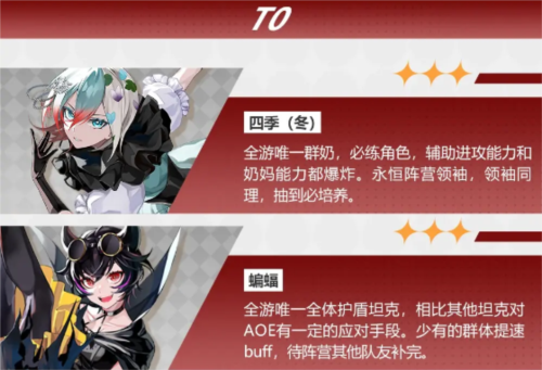 宿命回响强势角色有哪些