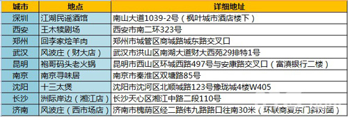 剑侠情缘手游年度江湖盛典开启诚挚邀您线下相聚