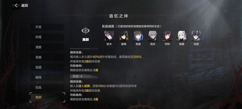 战双帕弥什厄愿潮声独域体系玩法攻略
