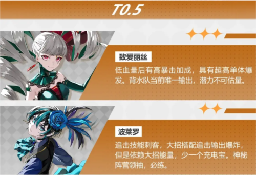 宿命回响强势角色有哪些