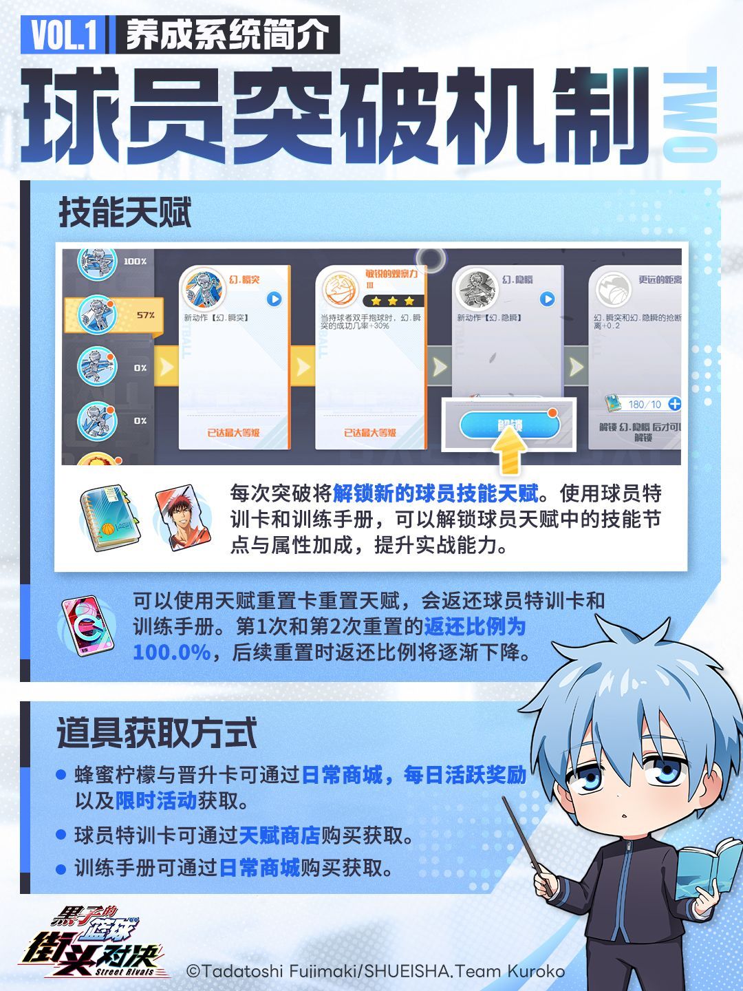 黑子的篮球:街头对决球员养成攻略