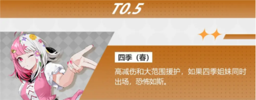 宿命回响强势角色有哪些